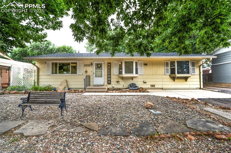 3710 Windflower Cir, Colorado Springs, CO 80918