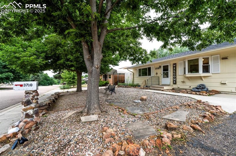 3710 Windflower Cir, Colorado Springs, CO 80918