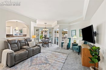 3730 Penny Point #D, Colorado Springs, CO 80906
