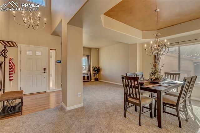 3767 Oak Meadow Dr, Colorado Springs, CO 80920