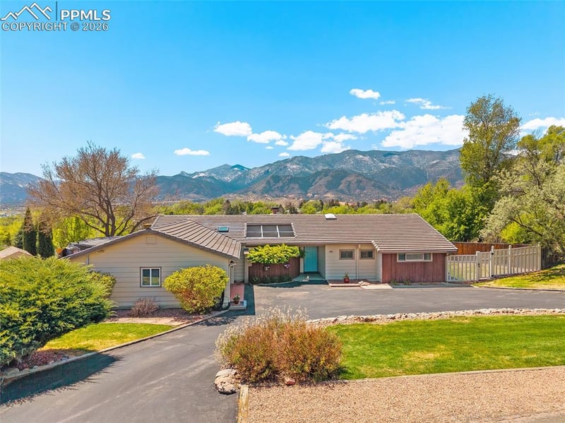 40 Friendship Ln, Colorado Springs, CO 80904