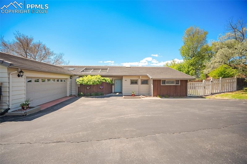 40 Friendship Ln, Colorado Springs, CO 80904