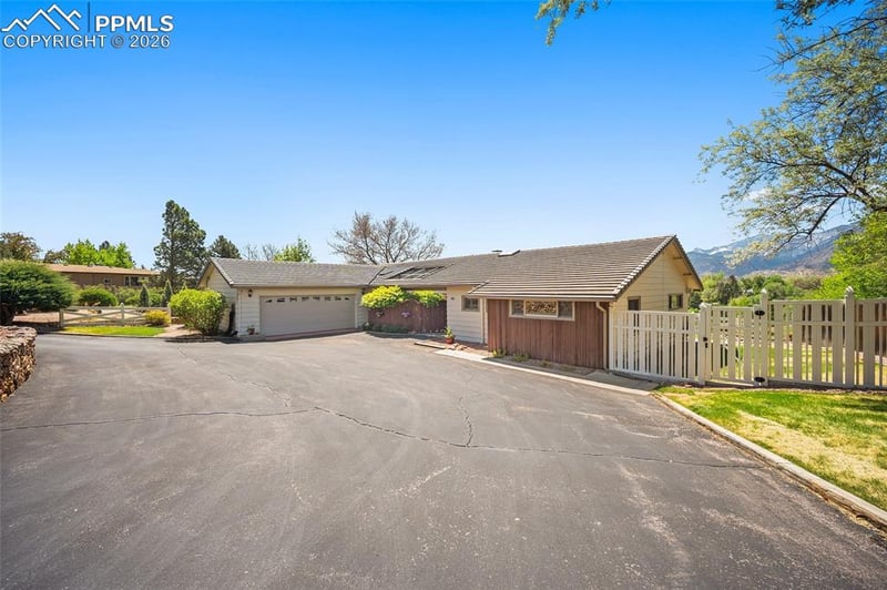 40 Friendship Ln, Colorado Springs, CO 80904