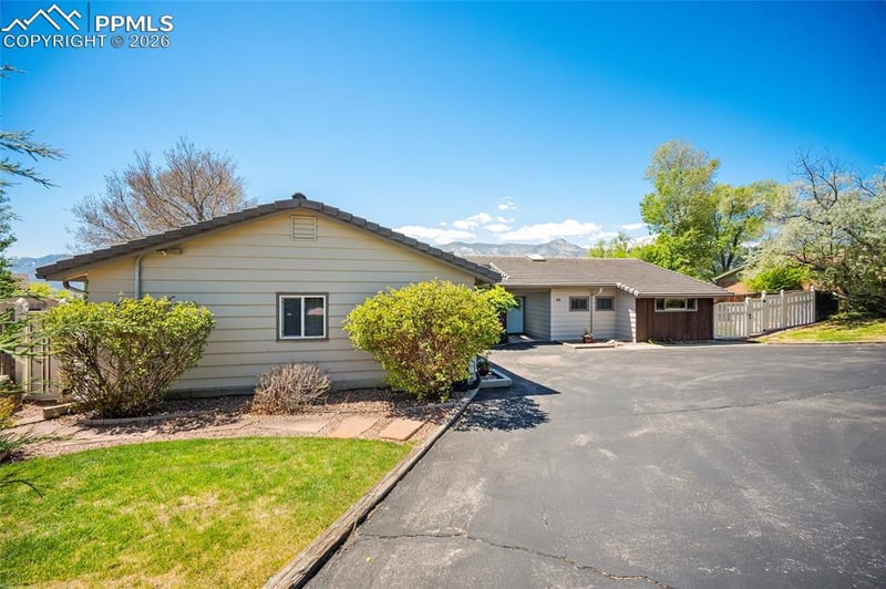 40 Friendship Ln, Colorado Springs, CO 80904