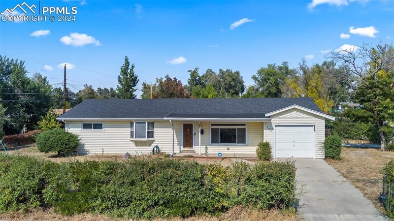 Home Worth Check
