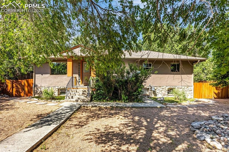 412 Yucca Dr, Colorado Springs, CO 80905