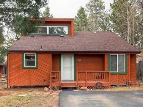 415 N Pine St, Woodland Park, CO 80863
