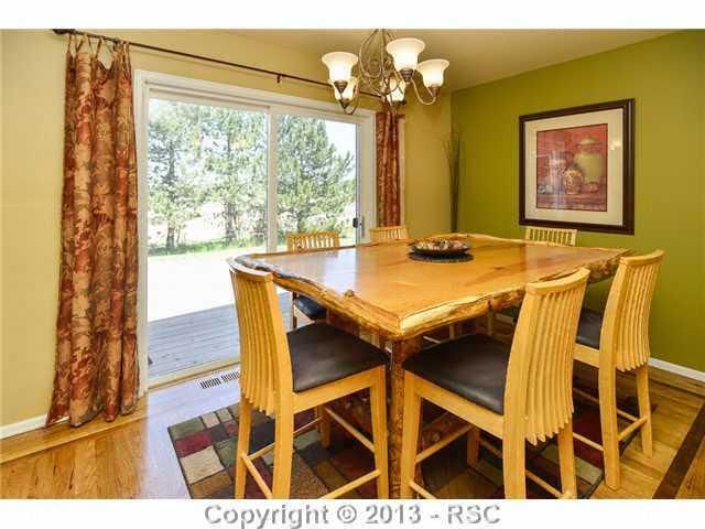 4170 Ridgeway Ln, Colorado Springs, CO 80908