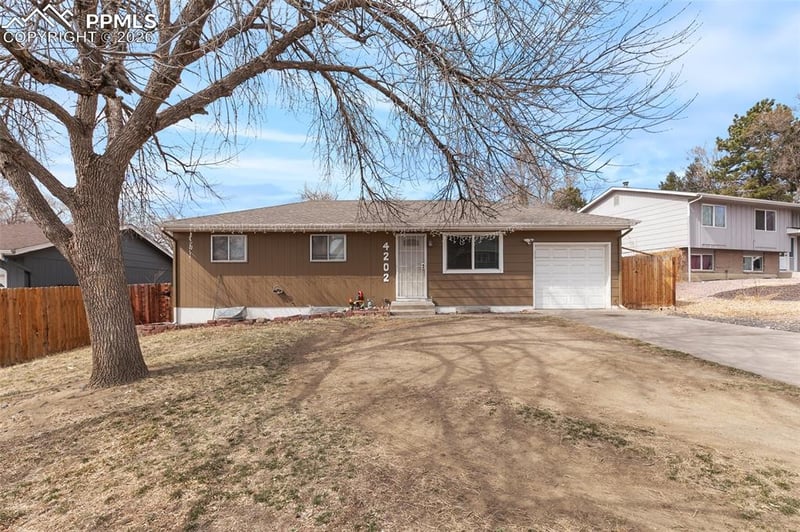 4202 Whittier Dr, Colorado Springs, CO 80910
