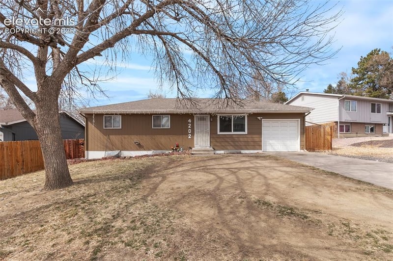 4202 Whittier Dr, Colorado Springs, CO 80910