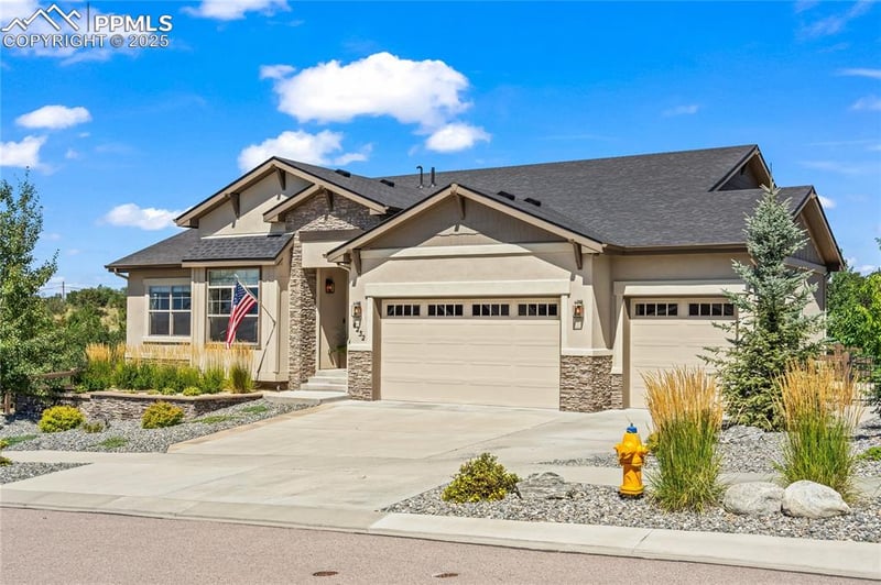 4232 Horse Gulch Loop, Colorado Springs, CO 80924