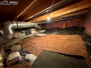 4235 Archwood Dr, Colorado Springs, CO 80920