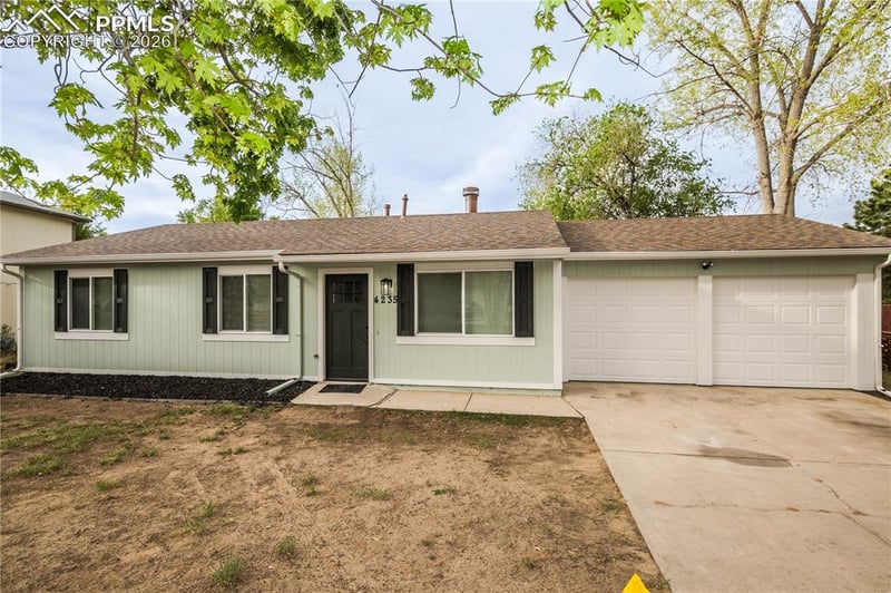 4235 Shining Way, Colorado Springs, CO 80916