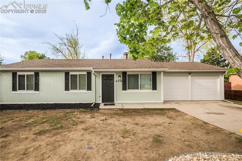 4235 Shining Way, Colorado Springs, CO 80916
