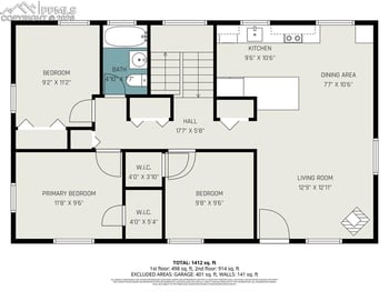 427 Chestnut St, Colorado Springs, CO 80905