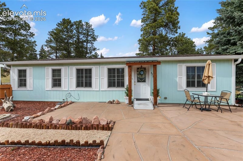 427 Woodland Ave, Woodland Park, CO 80863