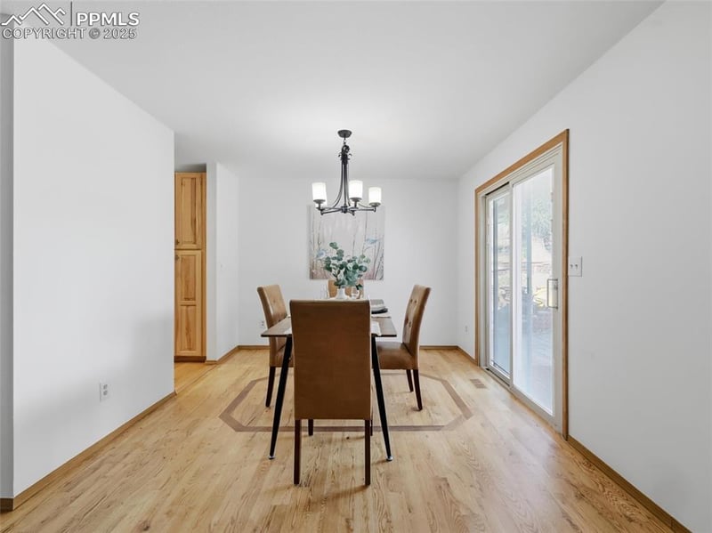 4385 Cassidy St, Colorado Springs, CO 80911