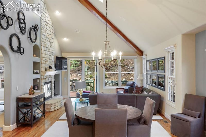 4510 Governors Point, Colorado Springs, CO 80906