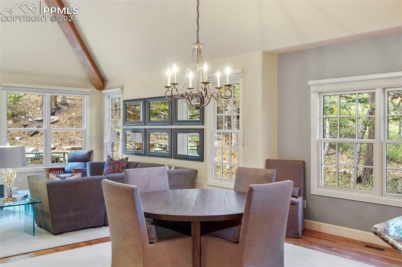 4510 Governors Point, Colorado Springs, CO 80906