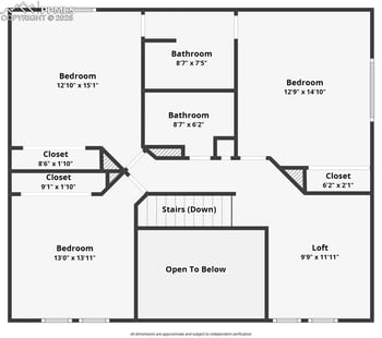 5205 Harrington Dr, Colorado Springs, CO 80911