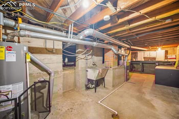 527 San Miguel St, Colorado Springs, CO 80905