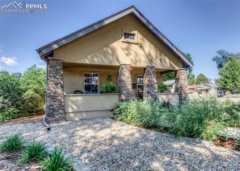532 Custer Ave, Colorado Springs, CO 80903