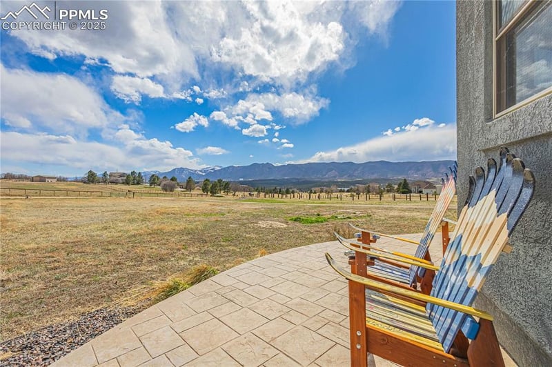545 Struthers Loop, Colorado Springs, CO 80921