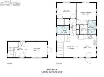 5627 Tramore Ct, Colorado Springs, CO 80927