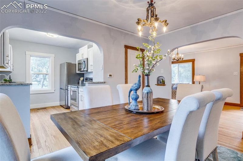 607 Institute St, Colorado Springs, CO 80903