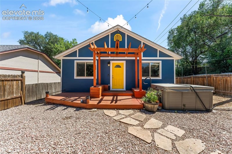 Home Worth Check
