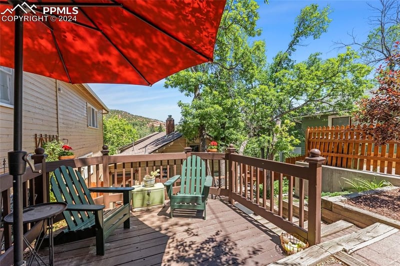 63 Waltham Ave, Manitou Springs, CO 80829