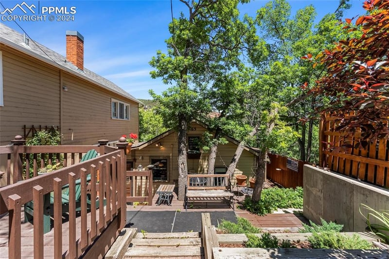 63 Waltham Ave, Manitou Springs, CO 80829