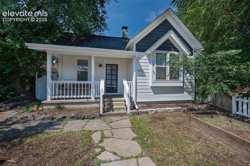 Home Worth Check