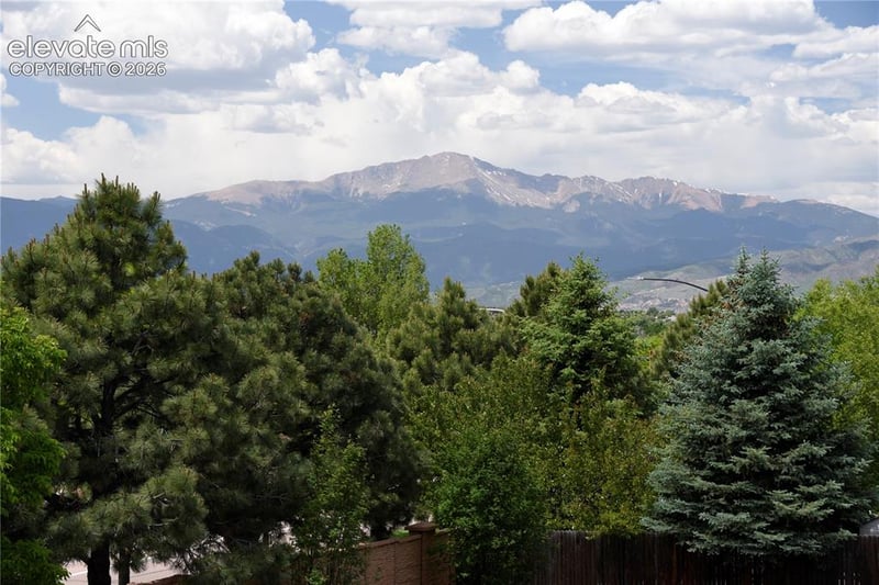 6792 Wild Indigo Dr, Colorado Springs, CO 80923