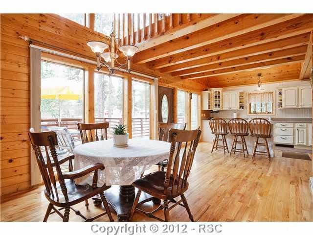685 Spring Valley Dr, Divide, CO 80814