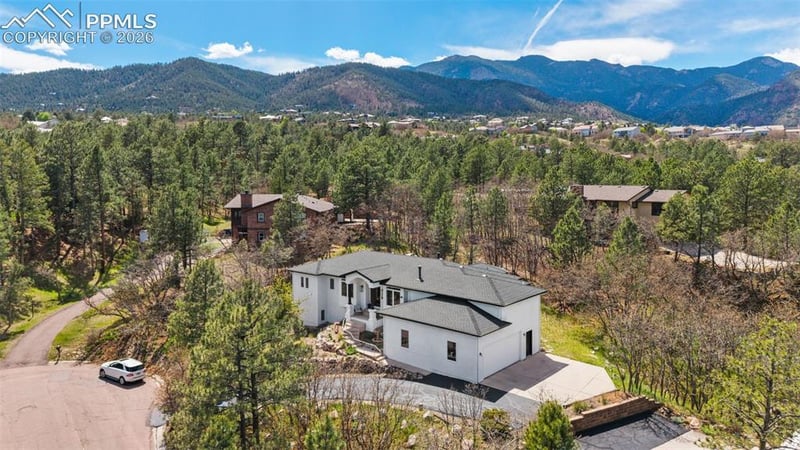 706 Regulus Dr, Colorado Springs, CO 80906