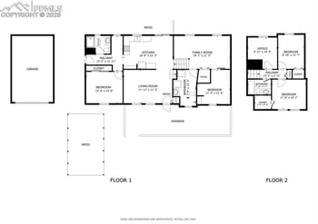 7225 Caballero Ave, Colorado Springs, CO 80911