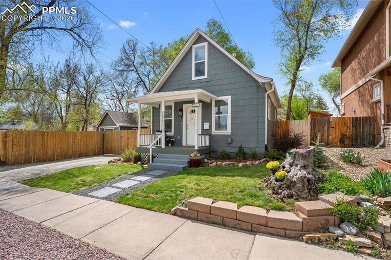 Home Worth Check