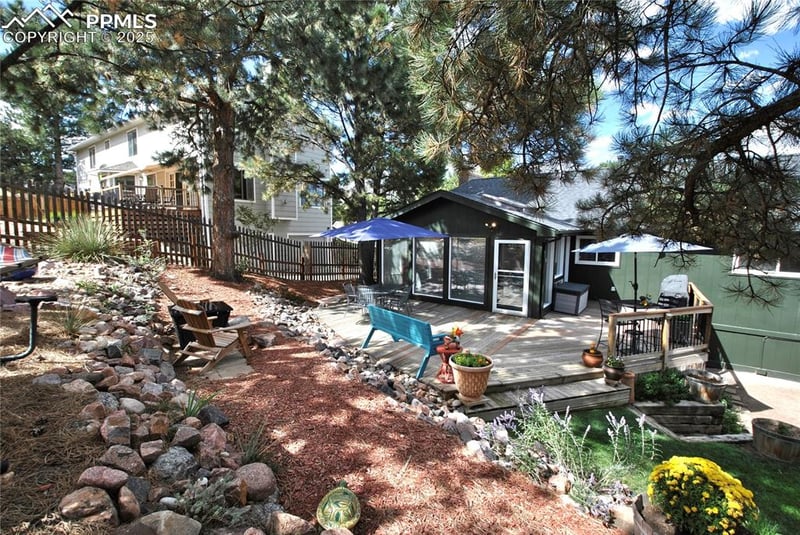 725 Grey Eagle Cir, Colorado Springs, CO 80919