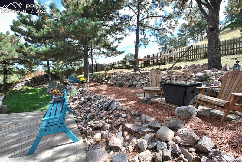 725 Grey Eagle Cir, Colorado Springs, CO 80919