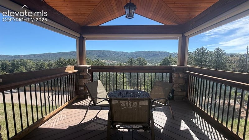 730 Country Dr, Woodland Park, CO 80863