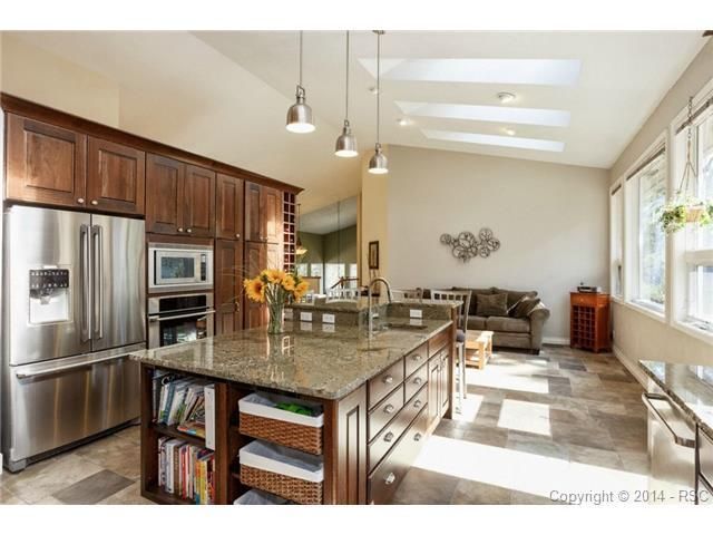 7395 Juniper Dr, Colorado Springs, CO 80908