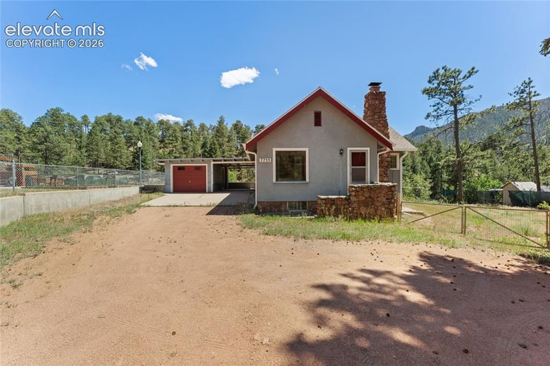 7755 Topeka Ave, Cascade, CO 80809