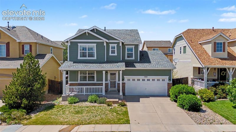Home Worth Check