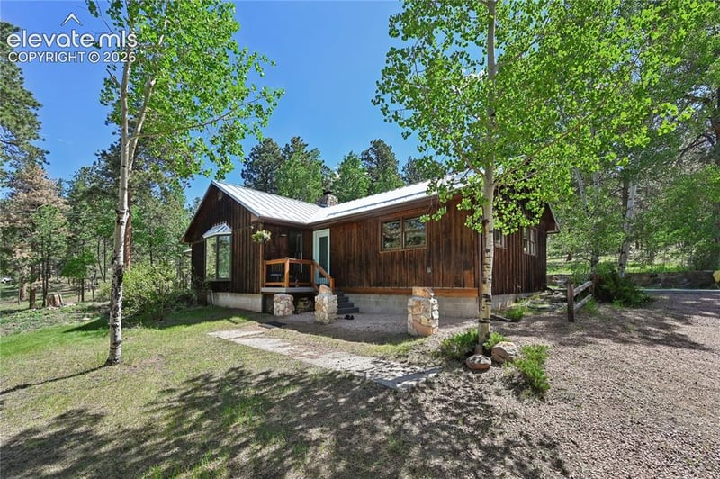 8285 Packard Ln, Green Mountain Falls, CO 80819