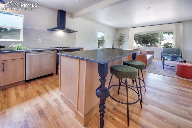 913 N Meade Ave, Colorado Springs, CO 80909