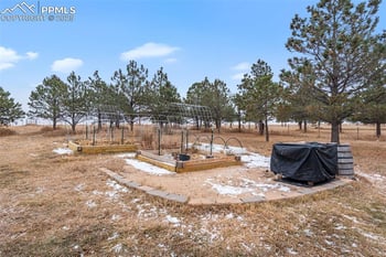 9260 Blue Sage Cir, Colorado Springs, CO 80908