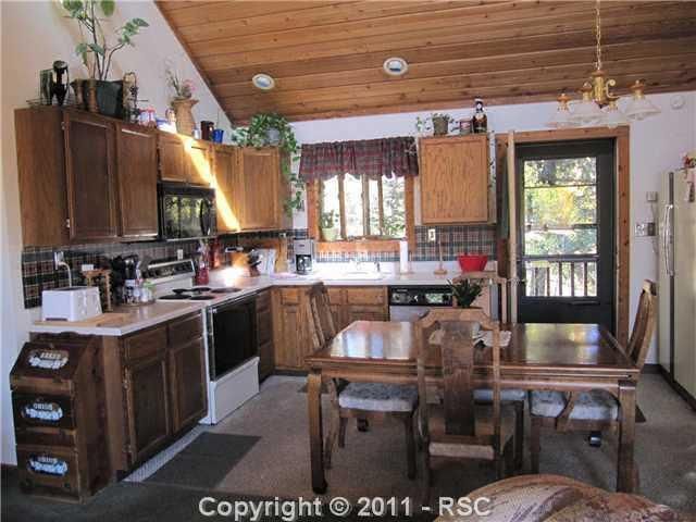 928 Spring Valley Rd, Divide, CO 80814
