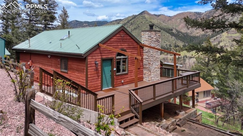 9340 Maveta Rd, Cascade, CO 80809