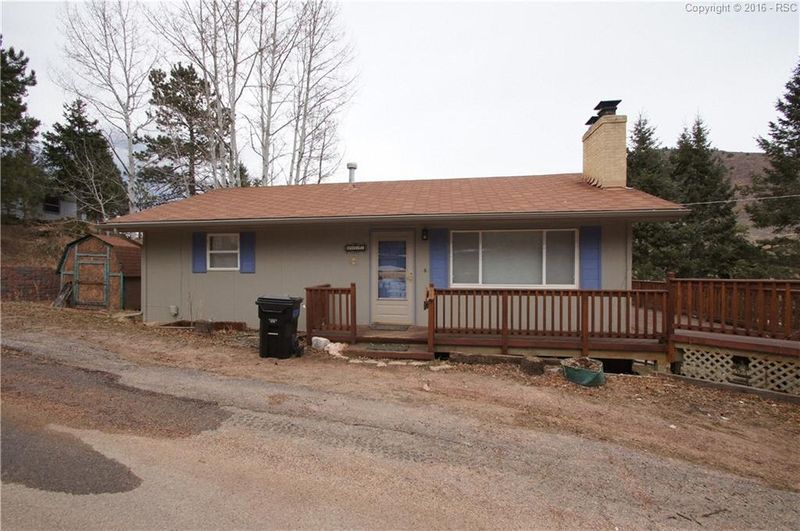 9525 Fountain Rd, Cascade, CO 80809